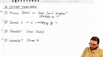 Extended Simplex Method (MATH 1324, Fall 2020, #17)