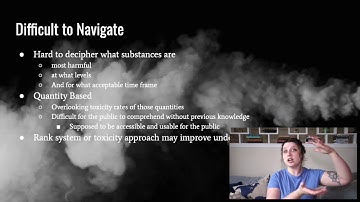 Project Presentation: National Pollutant Release Inventory