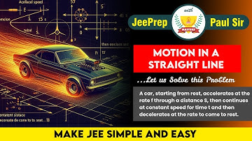 A car, starting from rest, accelerates at the rate f through a distance S... | Jee Physics | Jee IMP