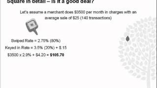 Merchant Services 101 - 12. Other processing options (Square, QuickBooks, PayPal).flv