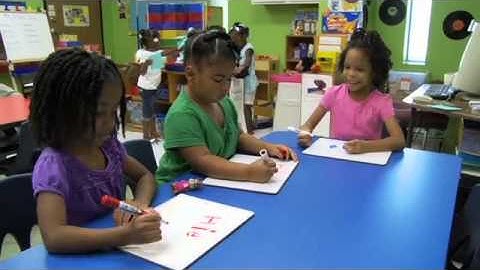 Framework for Teaching and the Common Core