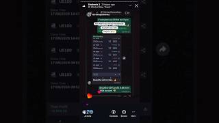 POV: You stop overtrading and follow the plan Nasdaq sell ✅ 9.8% Gain ✅ 9800 secured ✅