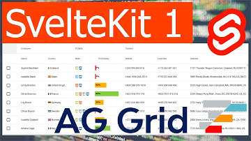AG-Grid in SvelteKit for Spreadsheet like data editing