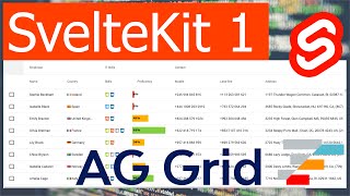 AG-Grid in SvelteKit for Spreadsheet like data editing