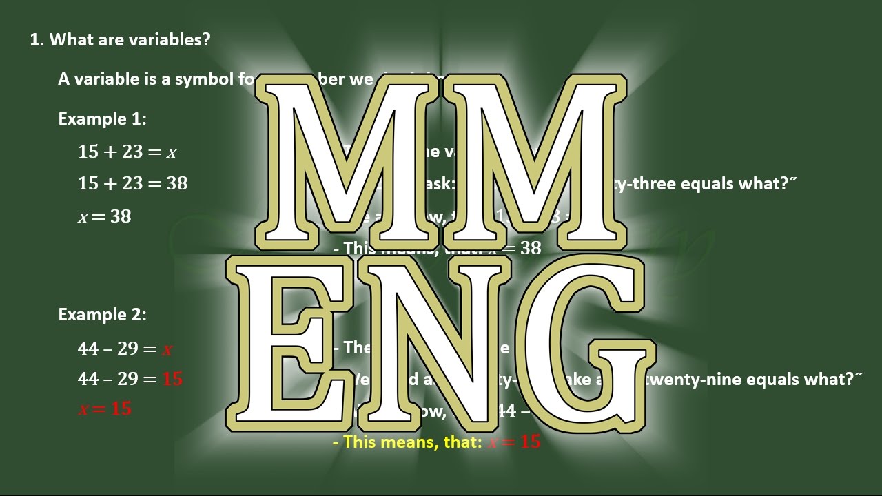 алгебра урок 1