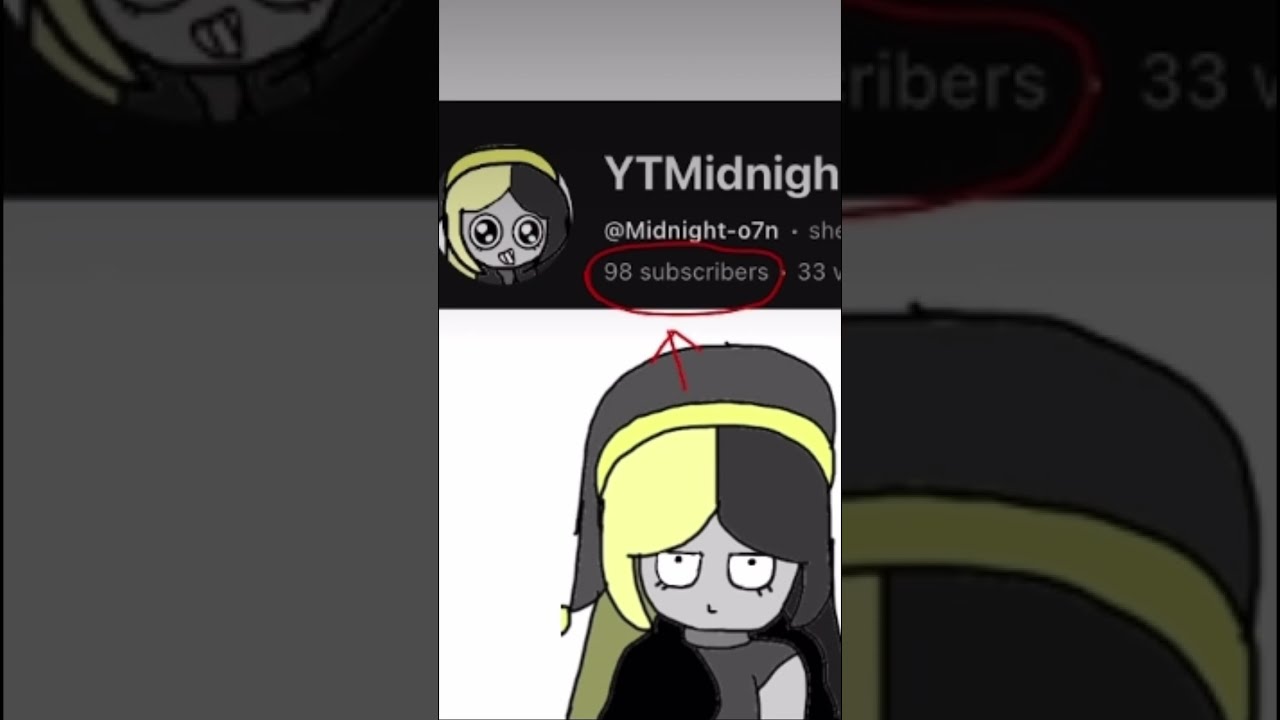 HOW SO MUCH TYSM GUYS Subscribers Dandysworld Oc