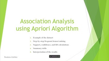 Association Analysis using Apriori Algorithm Example