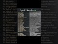 ​Basic english conversation #shorts #ytshorts