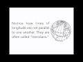 Navigating Earth: Latitude and Longitude Essentials