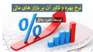نرخ بهره و تاثیر آن بر بازار های مالی