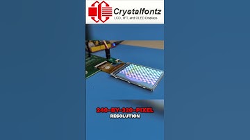 Crystalfontz 2 4