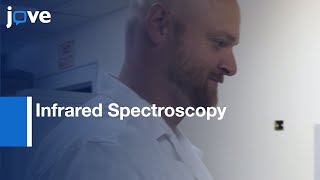 Infrared Spectroscopy Characterization of Soil Organic Matter | Protocol Preview