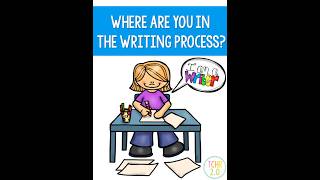 Writing Posters Anchor Charts