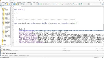 Como Desenhar Linhas Horizontais e Verticais | MetaTrader 5 | MQL5