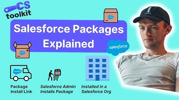 Salesforce Packages Explained: Managed vs. Unmanaged vs. Unlocked