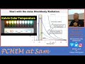 Simulating a Blackbody Radiator with a Particle in a Box 2021 4448 Lecture