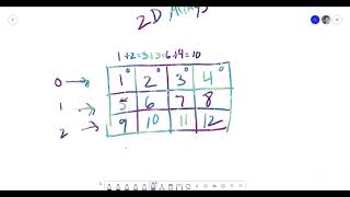 Advanced Programming Concepts using C++ - Finding the sum of items in a 2D array