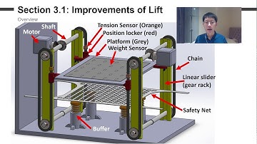 Forensic Engineers  Group AA