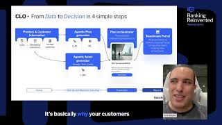 Details Our Customer Lifetime Orchestrator (CLO) explained by Chris Shayan in 4 steps. News