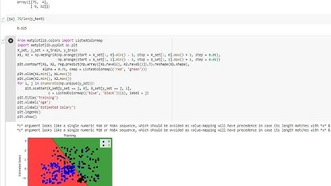 Regresión logística con Sklearn en Google Colab Parte 2