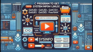 System Info & Process Details in C  Get User ID, RAM, PID & More!