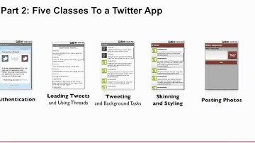 Developing Android Applications with Java, Part 2 - in Partnership with O