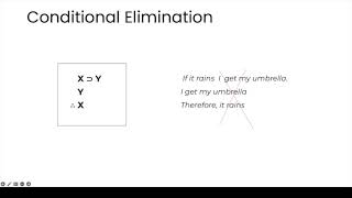 SL 17 Natural Deduction 1