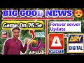 Apstar @76.5e New Update 2025 | Forever Server Recharge | Green Network On Apstar | Paksat 38e 2025