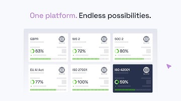 Kertos: Discover the Future of Compliance Automation! AI-Powered & Intuitive