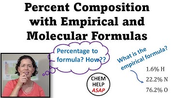 Live Stream- Percent Composition with Empirical and Molecular Formulas