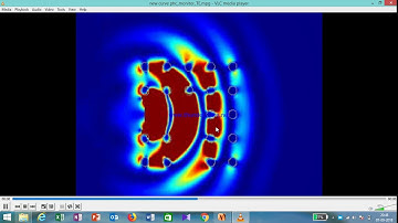 FDTD Episode-8 Simulation of Photonic crystal using Lumerical FDTD
