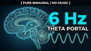 Pure Theta Frequency (6Hz) | Deep Sleep, Lucid Dreams & Astral Projection (8 Hours)