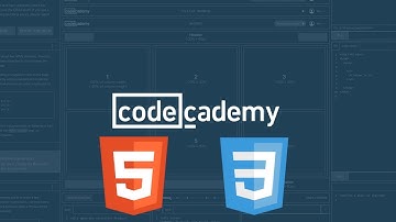 CodeCademy Tutorial: HTML & CSS: Part 12