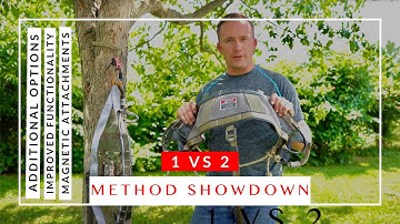 Comparing the Latitude Method 1 vs the NEW Method 2