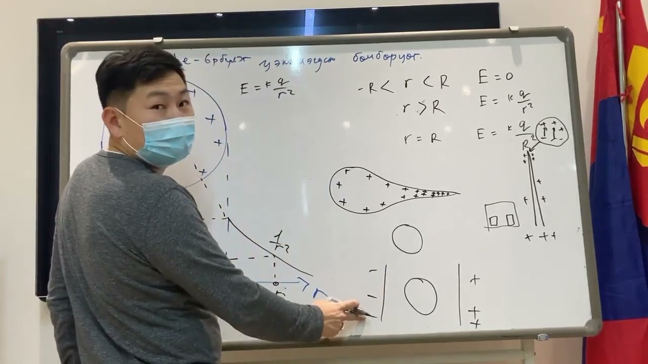 19. Цахилгаан потенциал энерги ба потенциал