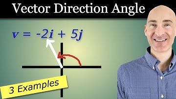How to Find the Direction Angle of a Vector