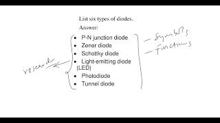 19. List Six Types Of Diodes.