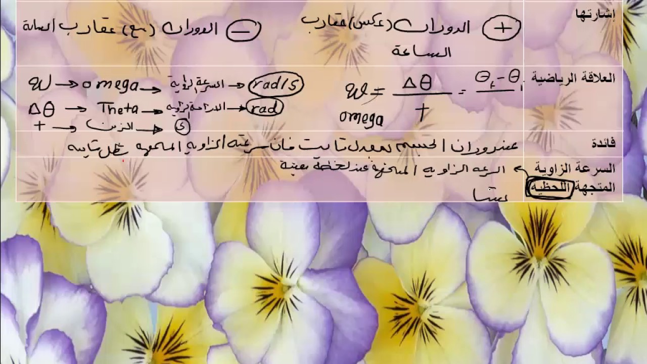 محاضرة الفيزياء السابعة (2): الحركة الدورانية 2
