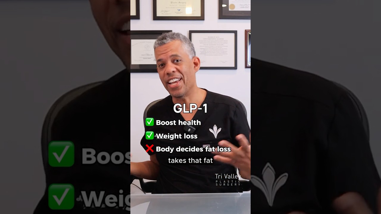 GLP-1 VS LIPO