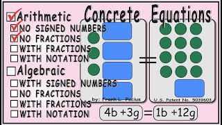 HOW TO SOLVE EQUATIONS _ 4b +3g = 1b +12g _ VISUALLY CONCRETE EQUATIONS