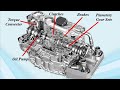 Automatic Transmission Components