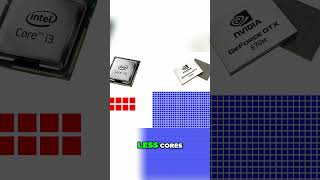 GPU vs  CPU: Understanding Their Key Differences