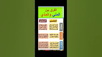 الفرق بين المذي والمني كثير من الناس لا يعرف الفرق بينهم انشر بارك الله فيك Shorts 