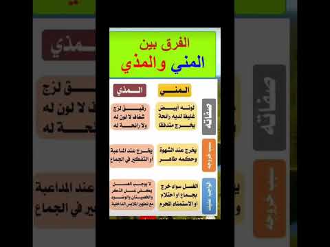 الفرق بين المذي والمني كثير من الناس لا يعرف الفرق بينهم انشر بارك الله فيك 