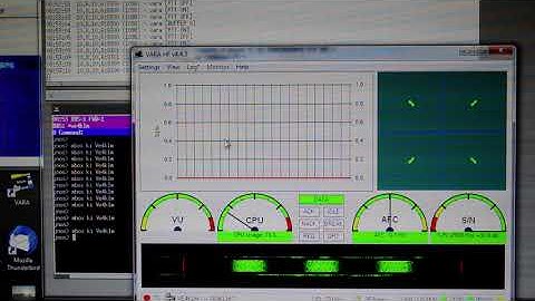 JNOS 2.0 and VARA (EA5HVK) MODEM - ACCESS MODE # 2