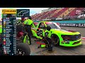 NASCAR Craftsman Truck Series: Bully Hill Vineyards 176 at The Glen Highlights 🏁 NASCAR on FOX