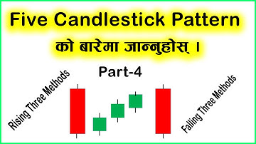Five Candlestick Pattern For Beginners  || Rising & Falling Three Methods काे बारेमा जान्नुहाेस् ||