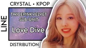 [REQUEST] HOW WOULD TWICEPINKVELVET SUB-UNIT SING LOVE DIVE (IVE) • LINE DISTRIBUTION