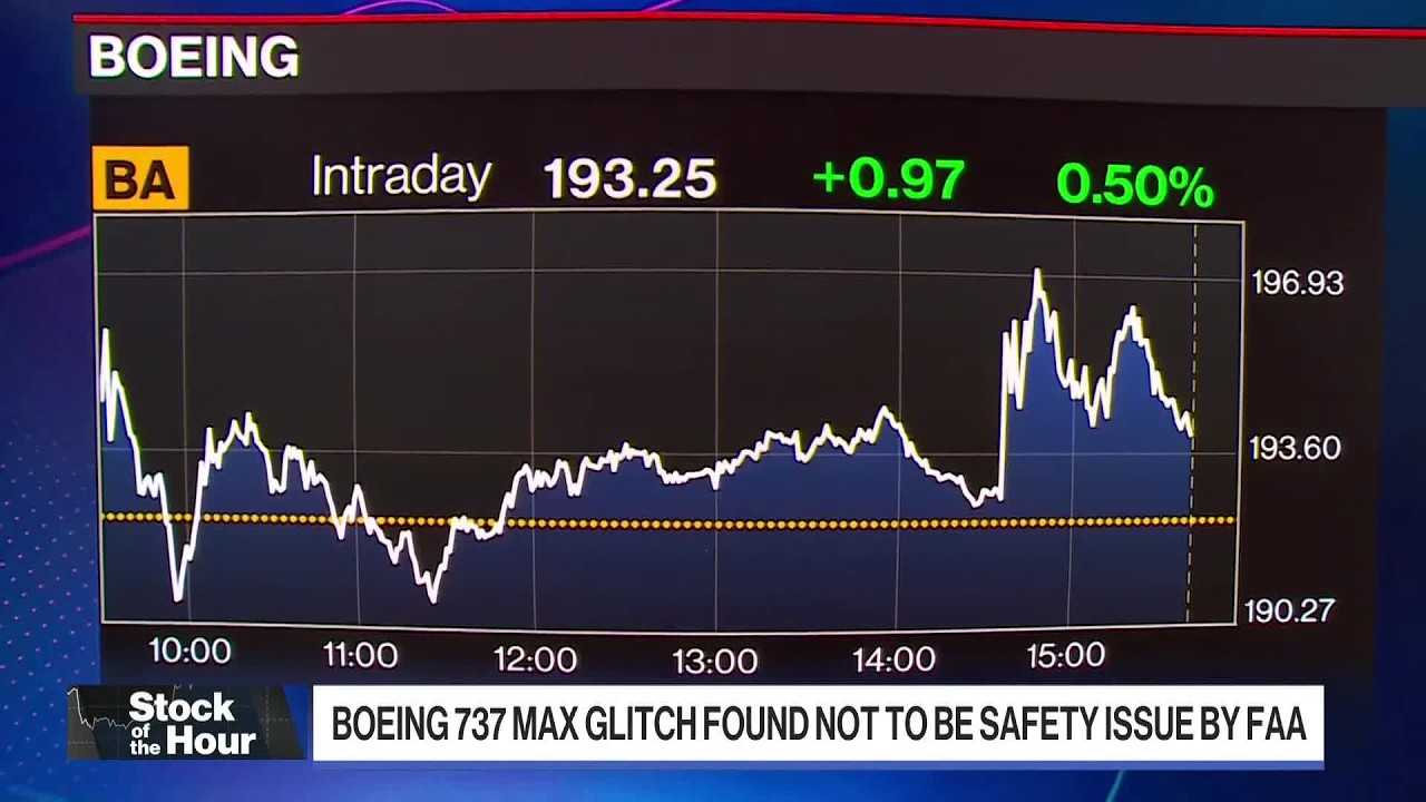 FAA Says Boeing 737 Max Computer Glitch Is Not Safety Issue