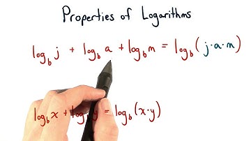 Properties of Logarithms Adding Logarithms - Visualizing Algebra